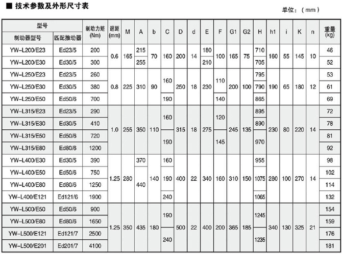 管家婆精准一码注册