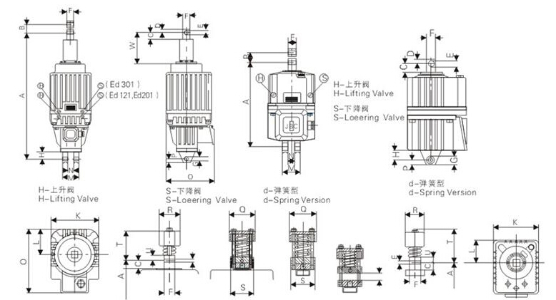 ED推动器图纸